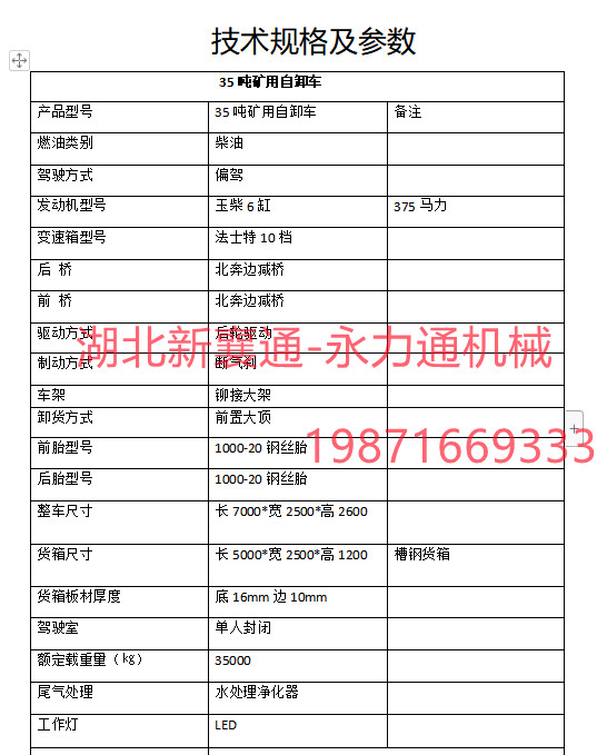 礦用運輸車數(shù)據(jù)