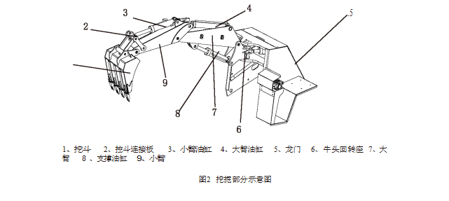 永力通扒渣機(jī)