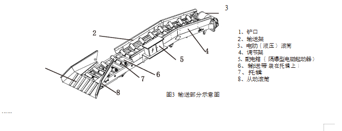永力通扒渣機(jī)